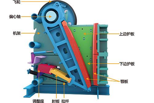 鄂式破碎機031605.jpg